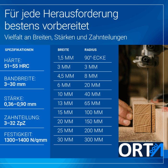 Flexback Bandsägeblätter – Bild 6