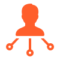 kunden