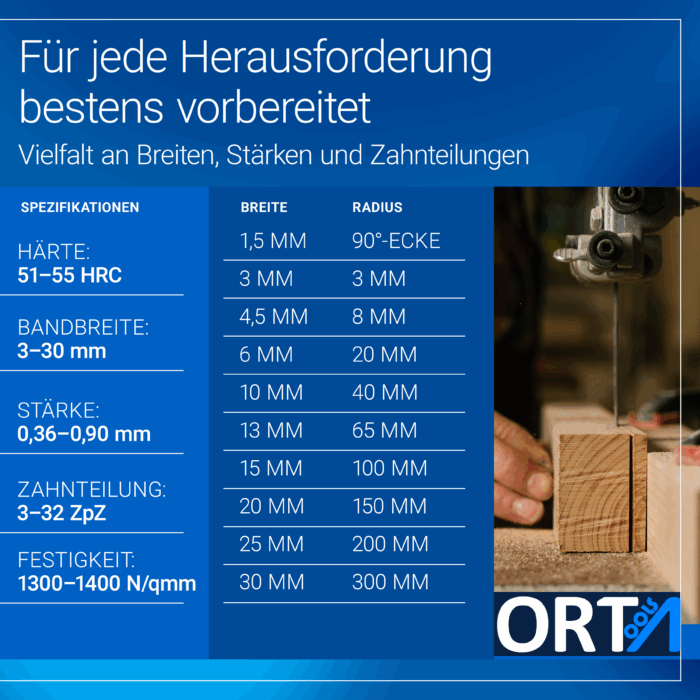 Spezialstahl Bandsägeblatt nach maß – Bild 4